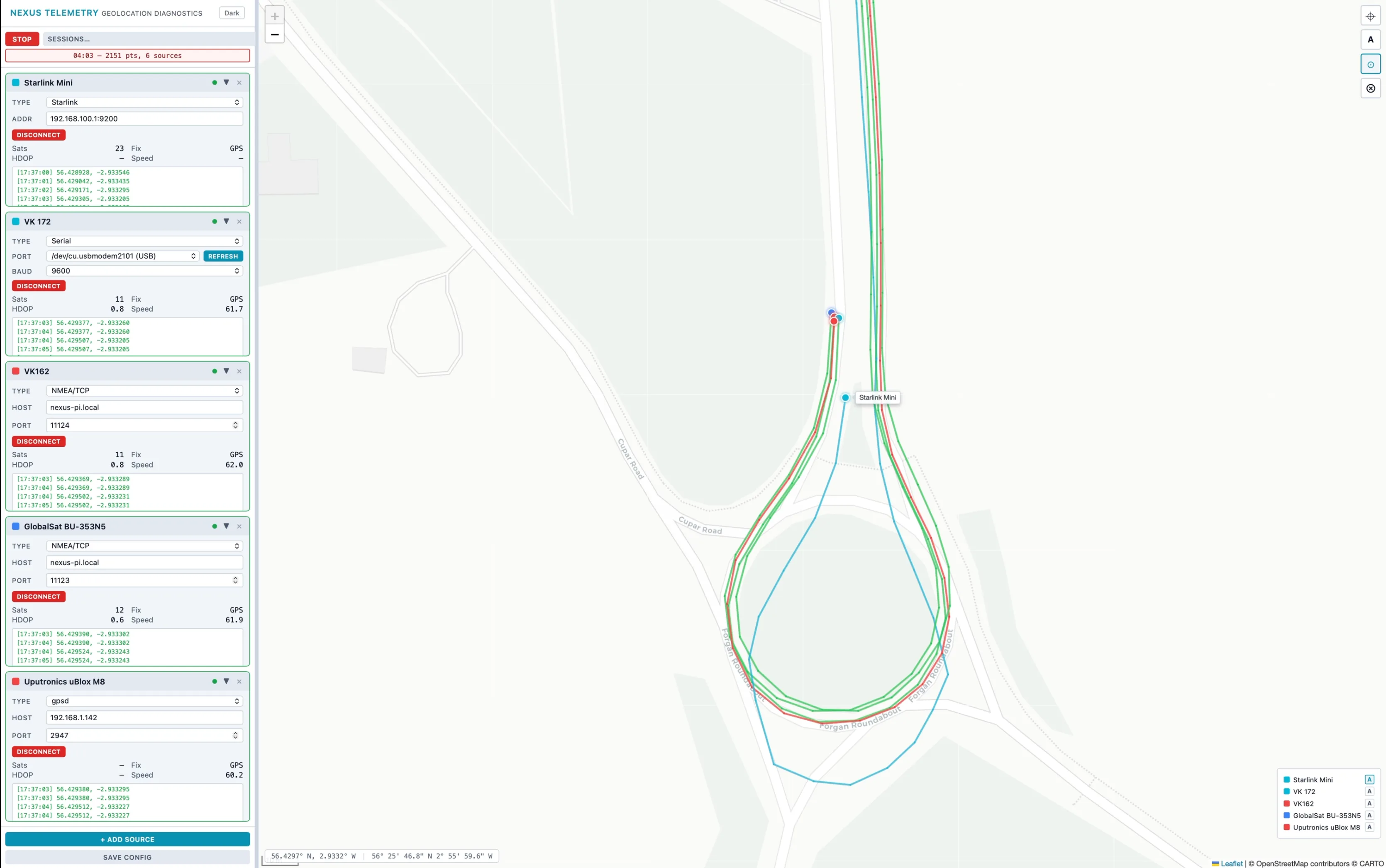 GPS traces on a roundabout showing the Starlink Mini drifting wide while USB receivers hold the road